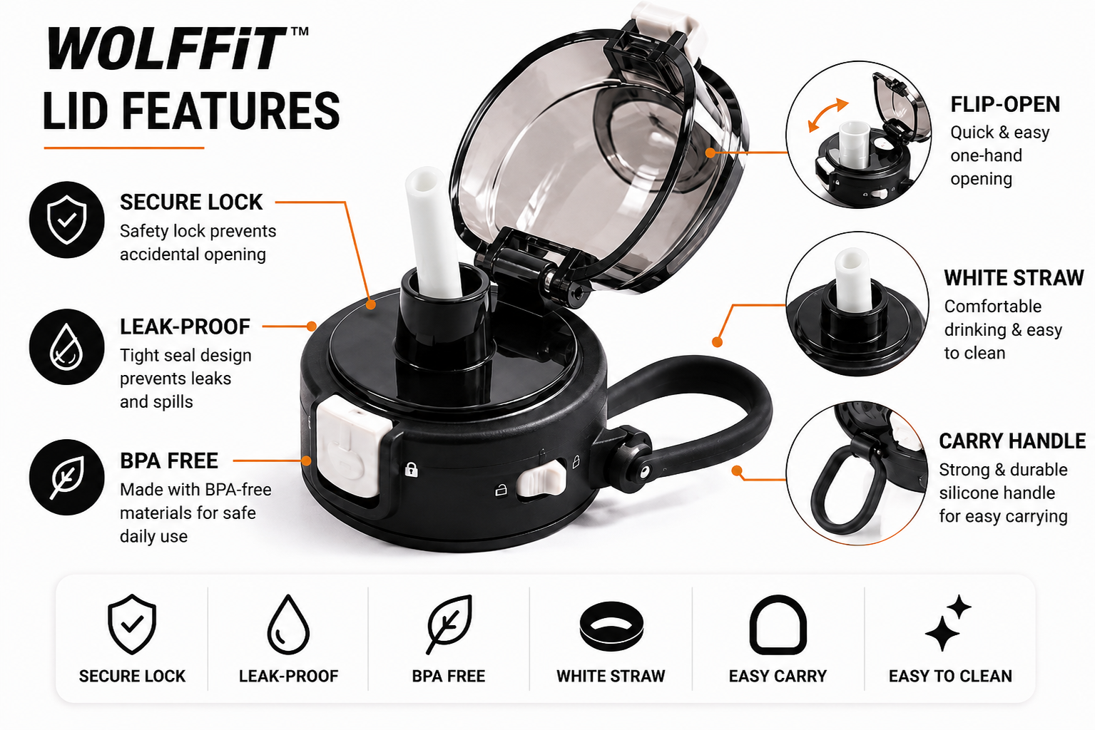 WOLFFIT 1 Litre Water Bottle – BPA Free